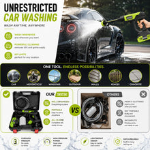Cordless Portable Pressure Washer